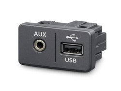 Kommunikationssysteme